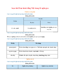 Soạn bài Thực hành tiếng Việt trang 20 | Ngữ Văn 6 Kết Nối Tri Thức