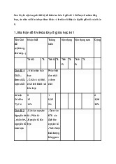 Đề thi giữa kì 1 môn Hóa lớp 8