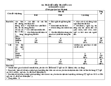 Ma trận đề thi - Sinh đại cương | Trường Đại học Khoa học Tự nhiên, Đại học Quốc gia Thành phố Hồ Chí Minh