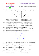 Đề ôn thi TN THPT môn Toán 2025 bám sát minh họa giải chi tiết-Đề 21