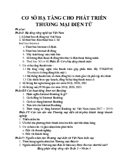 Bài tập nhóm môn Thương mại điện tử tuần thứ 03: Cơ sở hạ tầng cho phát triển thương mại điện tử