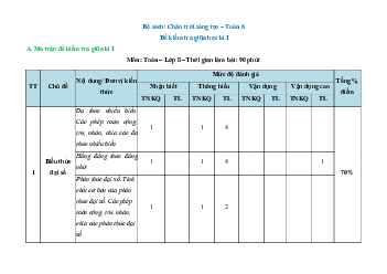 Đề thi giữa học kì 1 môn Toán 8 năm 2023 - 2024 sách CTST - Đề 9