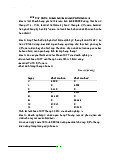 Bài tập thực hành ngân hàng thương mại - kinh doanh thương mại | Đại học Kinh tế Kỹ thuật Công nghiệp