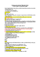 Chương 2 Cơ Sở và Phát Triển Tư Tưởng Hồ Chí Minh | Trắc nghiệm Tư tưởng Hồ Chí Minh