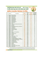 Điểm chuẩn Trường Đại học Đà Lạt năm 2025