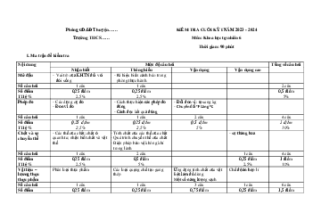 Đề thi học kì 1 môn Khoa học tự nhiên 6 năm 2023 - 2024 sách Chân trời sáng tạo | đề 5