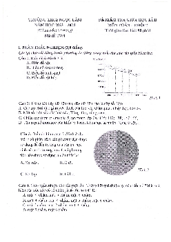 Đề thi giữa kì 2 Toán 7 năm 2023 – 2024 trường THCS Ngọc Lâm – Hà Nội