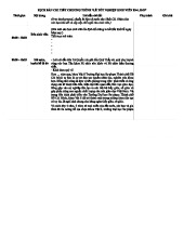 Kịch Bản Lễ Tốt Nghiệp K43, K44 - Trường ĐH Sư Phạm TP.HCM