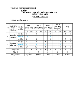 Đề thi học kì 2 môn Tiếng Việt lớp 5 trường TH&THCS Húc Nghì, Quảng Trị năm 2016 - 2017