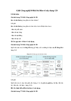 Giải Công nghệ 10 Bài 16: Bản vẽ xây dựng CD