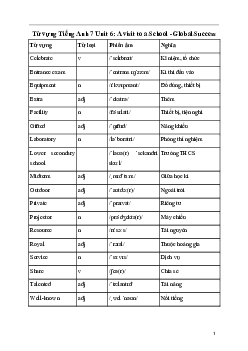 Giải Tiếng Anh 7 Unit 6: Từ vựng | Global Success