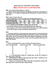 Bài giảng Cung và Cầu Môn Kinh tế vi mô | Trường Đại học Kinh tế, Đại học Huế