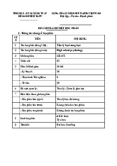 Đề cương chi tiết học phần môn Tâm lý học trung học | Đại học Đồng Tháp