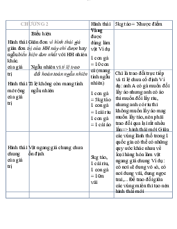 Các hình thái chung của Kinh tế chính trị Mác - Lênin | Đại học Sư Phạm Hà Nội