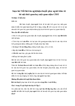 Soạn bài Viết bài văn nghị luận thuyết phục người khác từ bỏ một thói quen hay một quan niệm CTST