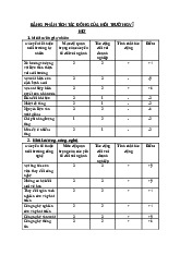 [BIỂU MẪU] BẢNG  PHÂN TÍCH TÁC ĐỘNG CỦA MÔI TRƯỜNG VĨ MƠ