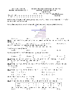 Đề HSG cấp trường Toán 10 năm 2023 – 2024 trường THPT Diễn Châu 3 – Nghệ An