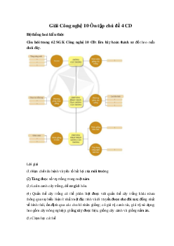 Giải Công nghệ 10 Ôn tập chủ đề 4 CD