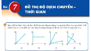 Giáo án điện tử Vật lí 10 Bài 7 Kết nối tri thức: Đồ thị độ dịch chuyển – thời gian