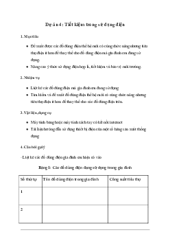 Giải Công nghệ 6 Dự án 4: Tiết kiệm trong sử dụng điện - Chân Trời Sáng Tạo