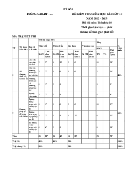 Đề thi giữa học kì 2 môn Toán 10 Chân trời sáng tạo năm học 2022 - 2023