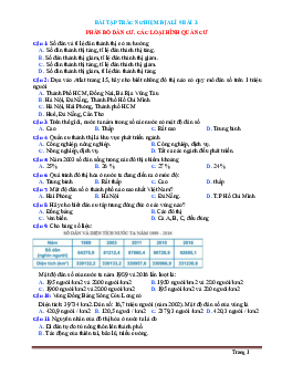 Bài tập trắc nghiệm địa lí 9 bài 3: Phân bố dân cư, các loại hình quần cư (có đáp án)