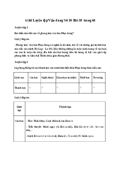 Lịch sử 10 Bài 10: Văn minh tây âu thời phục hưng sách Chân Trời Sáng Tạo