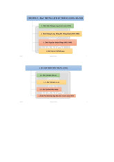 Bài giảng Chương 3: Tìm hiểu về hà nội học và nhận thức văn hóa môn Hà Nội học | Trường Đại học Hà Nội