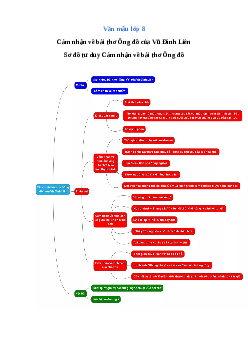 Cảm nhận về bài thơ Ông đồ của Vũ Đình Liên (Sơ đồ tư duy) | Văn mẫu 7 Cánh diều