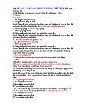 Tài liệu ôn tập Câu hỏi trắc nghiệm Môn Pháp luật đại cương | Đại học Khoa học và Công nghệ Hà Nội