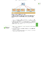 Chapter 11: Leadership & Influence Processes môn Principle of Management | Trường Đại học Quốc tế, Đại học Quốc gia Thành phố Hồ Chí Minh