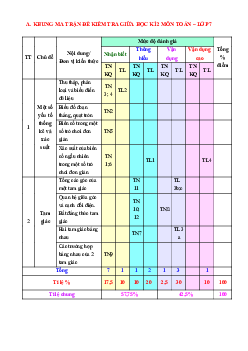 Đề thi giữa kì 2 Toán 7 - Đề 6 | Cánh diều năm học 2023 - 2024