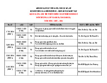 Lịch giảng chi tiết môn Kiểm soát nhiễm khuẩn | Trường Đại học Y khoa Phạm Ngọc Thạch