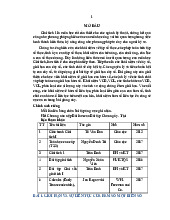 Giới hạn của dãy số và kiến thức giải tích 1 | Học viện Kỹ thuận Quân sự