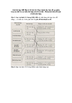 Giải bài tập SBT Địa lý 10 bài 14: Thực hành đọc bản đồ sự phân hóa các đới và các kiểu khí hậu trên Trái đất - Phân tích biểu đồ một số kiểu khí hậu