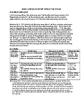 Bối Cảnh Lịch Sử & Đặc Điểm Mỹ Thuật VN 1945-1975: Kháng Chiến và Độc Lập | Đại học Văn lang