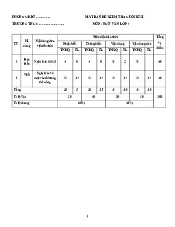 Đề thi học kì 2 môn Ngữ văn 7 năm 2022 - 2023 sách Cánh diều - Đề 5