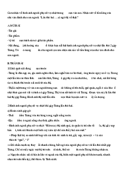Vợ nhặt 1 - Tài liệu học tập văn chương trình lớp 12 trung học phổ thông | Đại học Sư Phạm Hà Nội