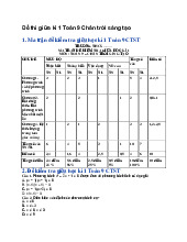 Đề thi giữa kì 1 Toán 9 Chân trời sáng tạo