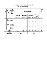 Đề thi giữa học kỳ 2 môn Ngữ Văn lớp 7 năm học 2024 - 2025 - Đề số 5 | Bộ sách Kết nối tri thức