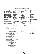 Kỹ thuật lên men công nghiệp - Nghiên cứu khoa học | Trường Đại học Khoa học Tự nhiên, Đại học Quốc gia Thành phố Hồ Chí Minh