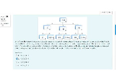 Đề thi trắc nghiệm và đáp án môn Nhập môn trí tuệ nhân tạo| Môn Nhập môn trí tuệ nhân tạo| Trường Đại học Bách Khoa Hà Nội