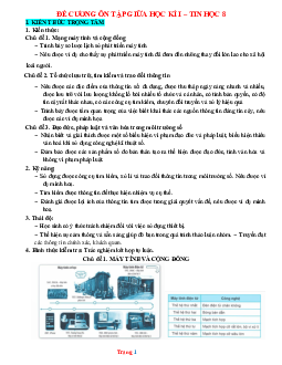 Đề Cương Ôn Tập Giữa Kì 1 môn Tin Học 8 năm 2023-2024
