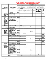 Bộ đề ôn tập cuối kì 1 Toán 10 Chân Trời Sáng Tạo năm học 2024 – 2025