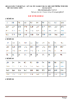 Đáp án đề thi tốt nghiệp THPT 2020 môn lý từ mã đề 201 đến 224