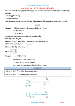 Chuyên đề điện trường Vật lí 11 có đáp án và lời giải  rất hay