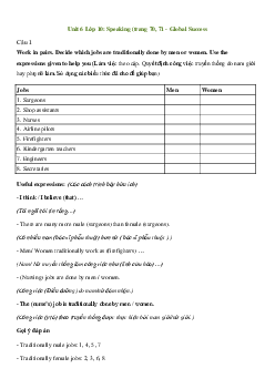 Tiếng Anh 10 Unit 6: Speaking - Kết Nối Tri Thức