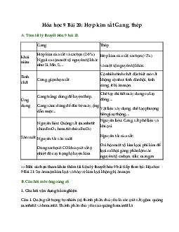 Hóa học 9 Bài 20: Hợp kim sắt Gang, thép