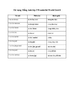 Từ vựng Tiếng Anh lớp 3 Wonderful World Unit 8 My Town