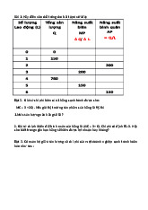 Bài tập chương 4 - 5 kinh tế vi mô | Trường Đại học Kinh Tế - Luật